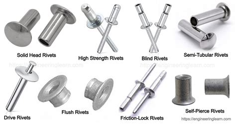 rivet sheet metal to wood|types of sheet metal rivets.